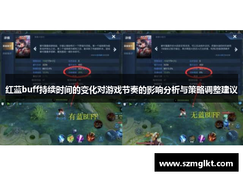 红蓝buff持续时间的变化对游戏节奏的影响分析与策略调整建议